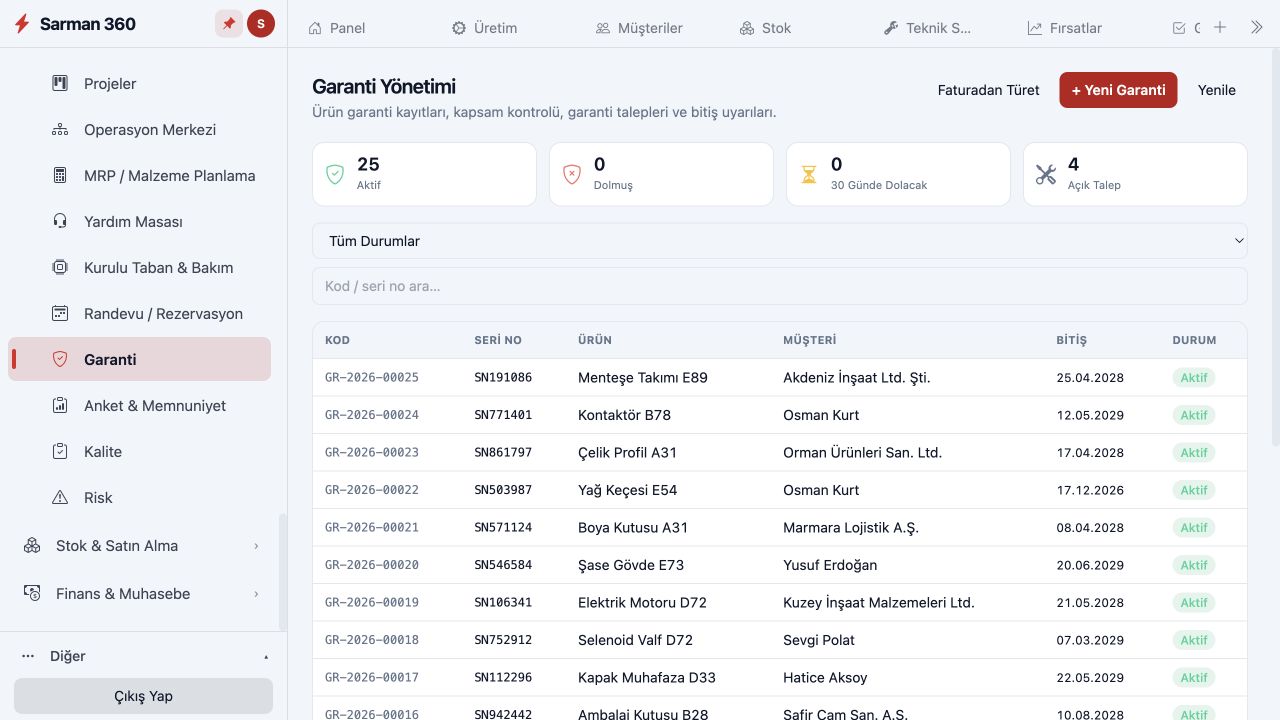 Technischer Service &mdash; Garantie