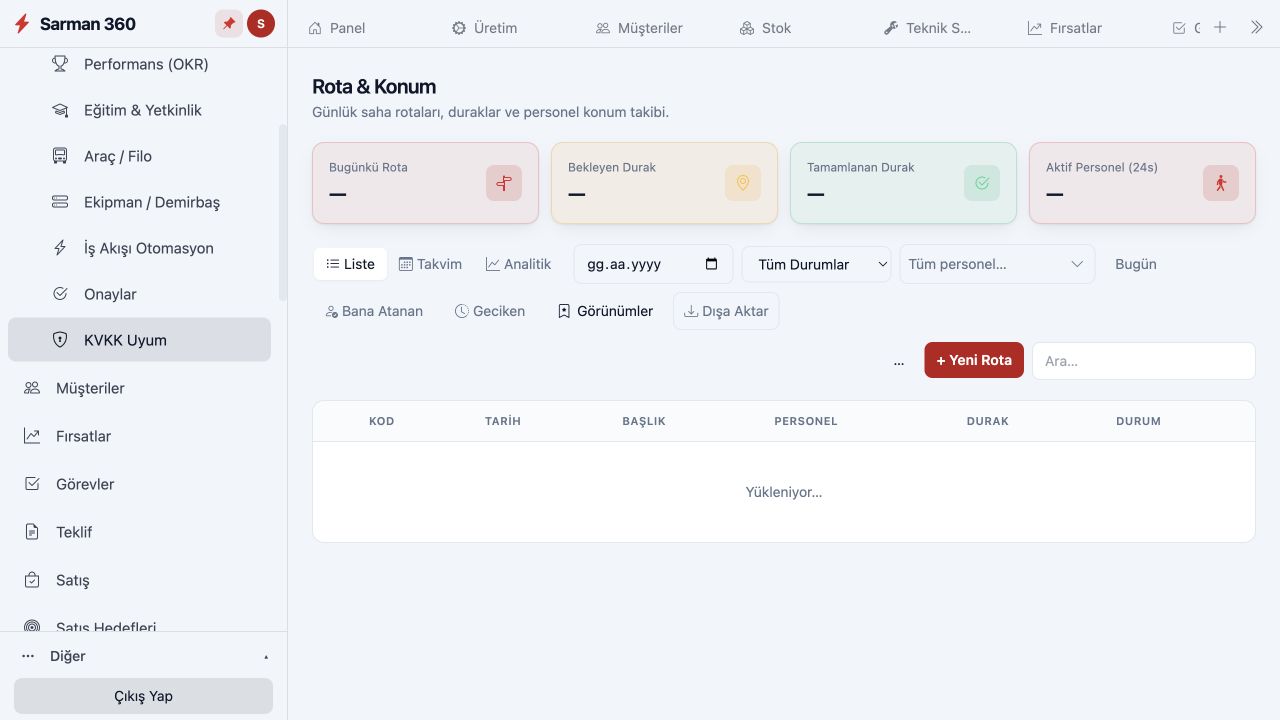 Technischer Service &mdash; Route & Standort
